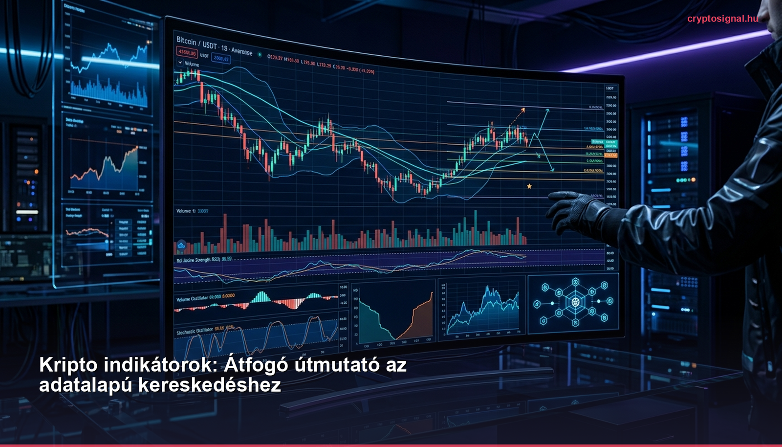 Kripto indikátorok: Átfogó útmutató az adatalapú kereskedéshez
